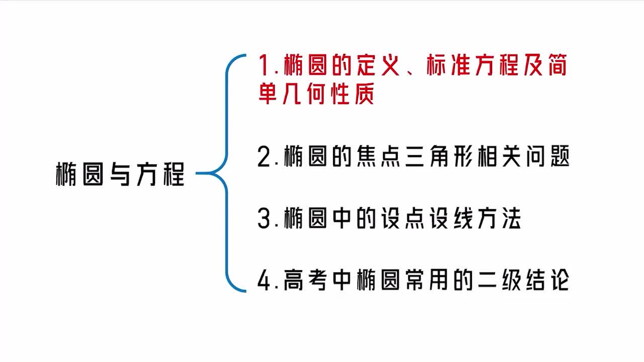 第10章】模块3】1椭圆的定义、标准方程及简单几何性质