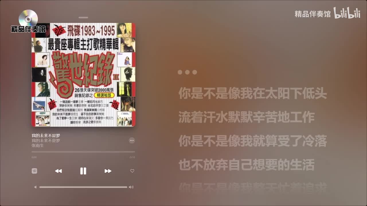 我的未来不是梦-张雨生-立体声伴奏