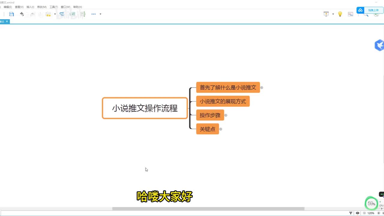 第一节小说推文底层逻辑_bilibili