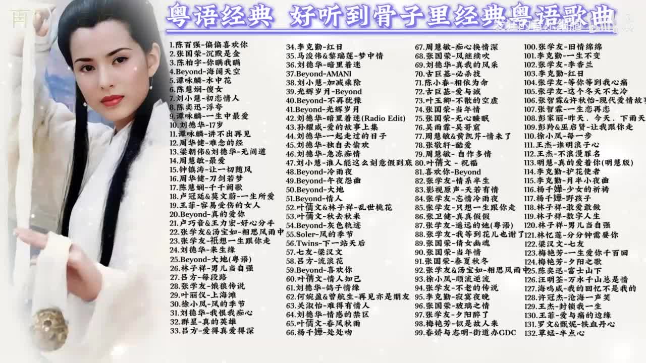 146. 谭咏麟-再见亦是泪