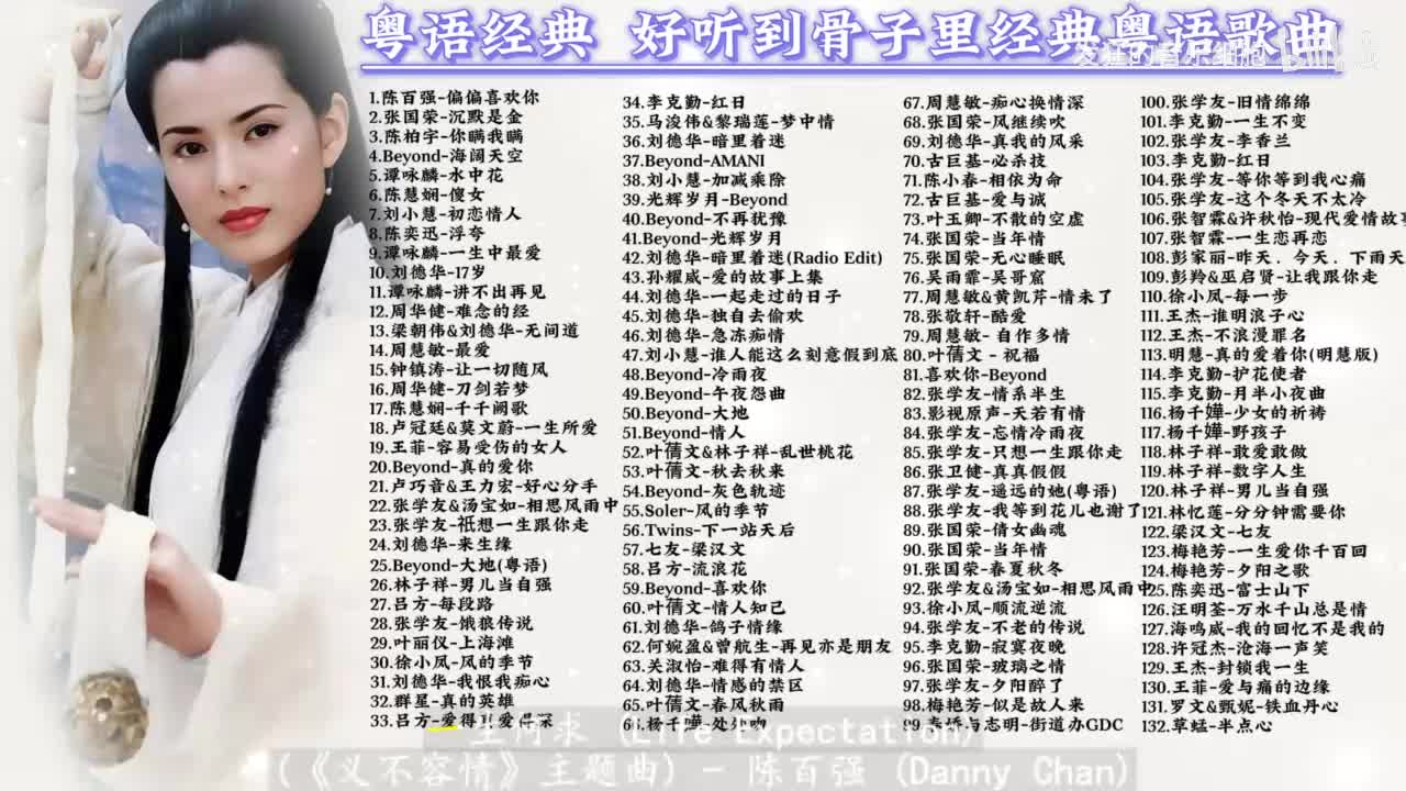 165. 陈百强-一生何求