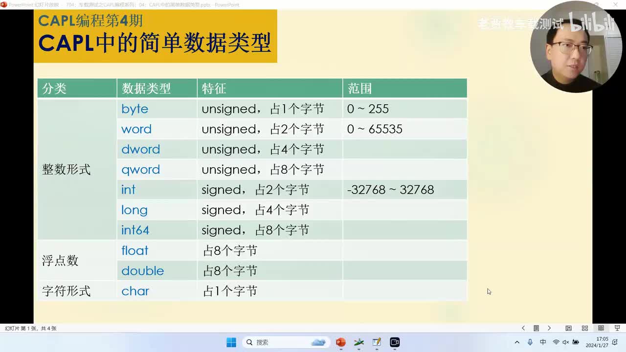 704：车载测试之CAPL编程系列：04：CAPL中的简单数据类型