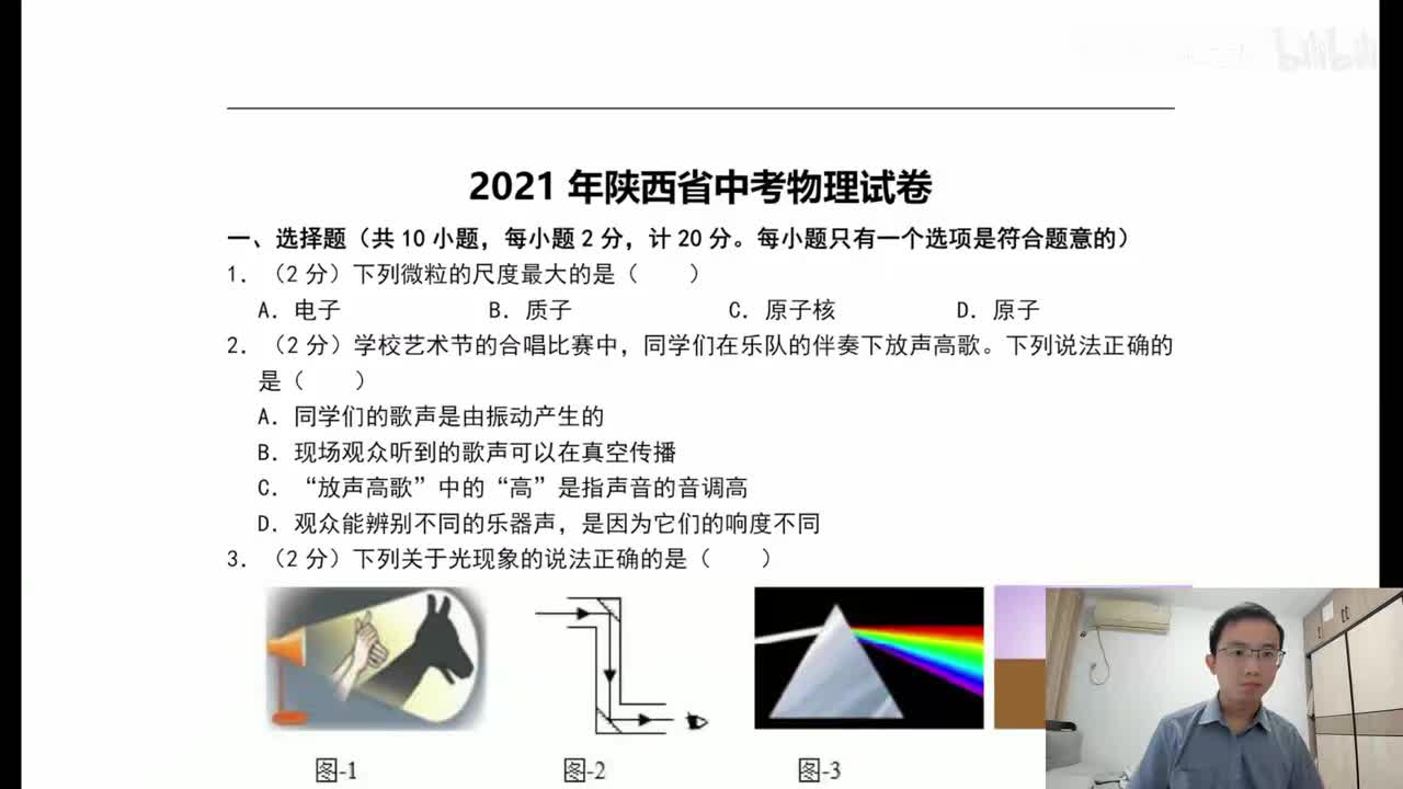 2021