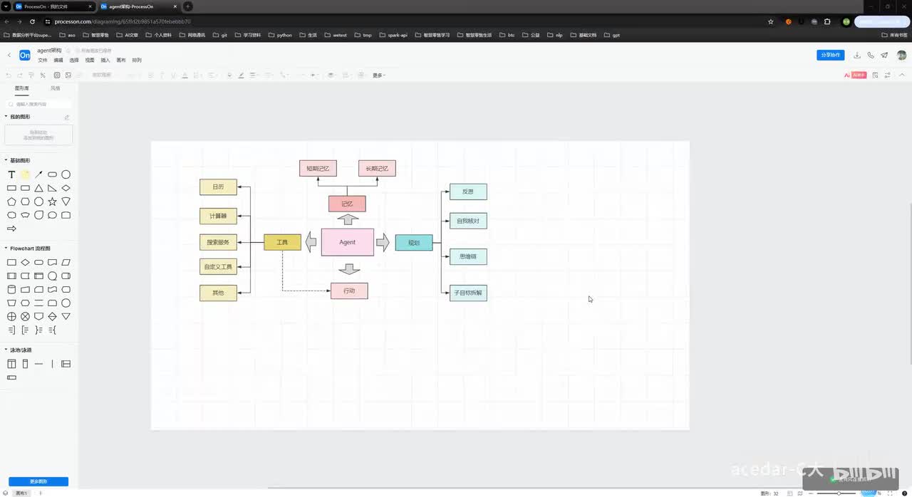 agent核心逻辑实现-1