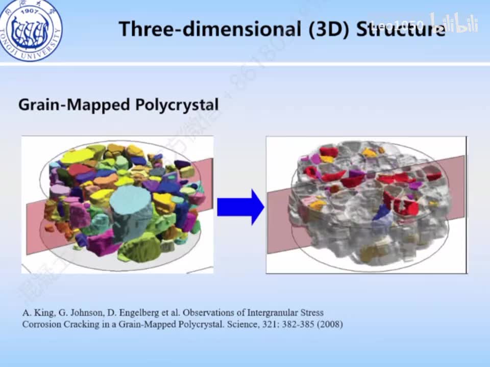 三维X射线及电子显微镜纳微成像技术及其在水泥基材料研究中的应用
