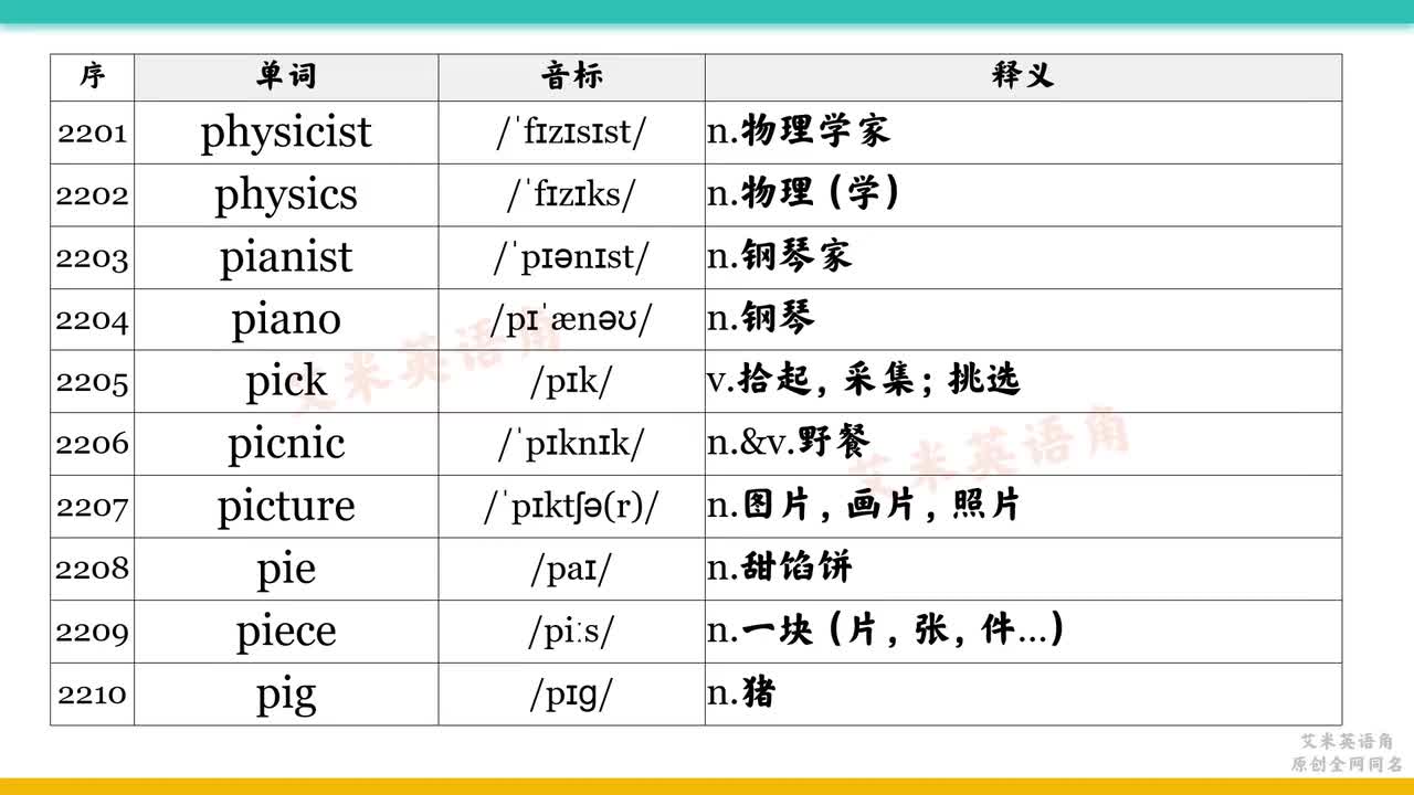 2201-2300 physicist-pray