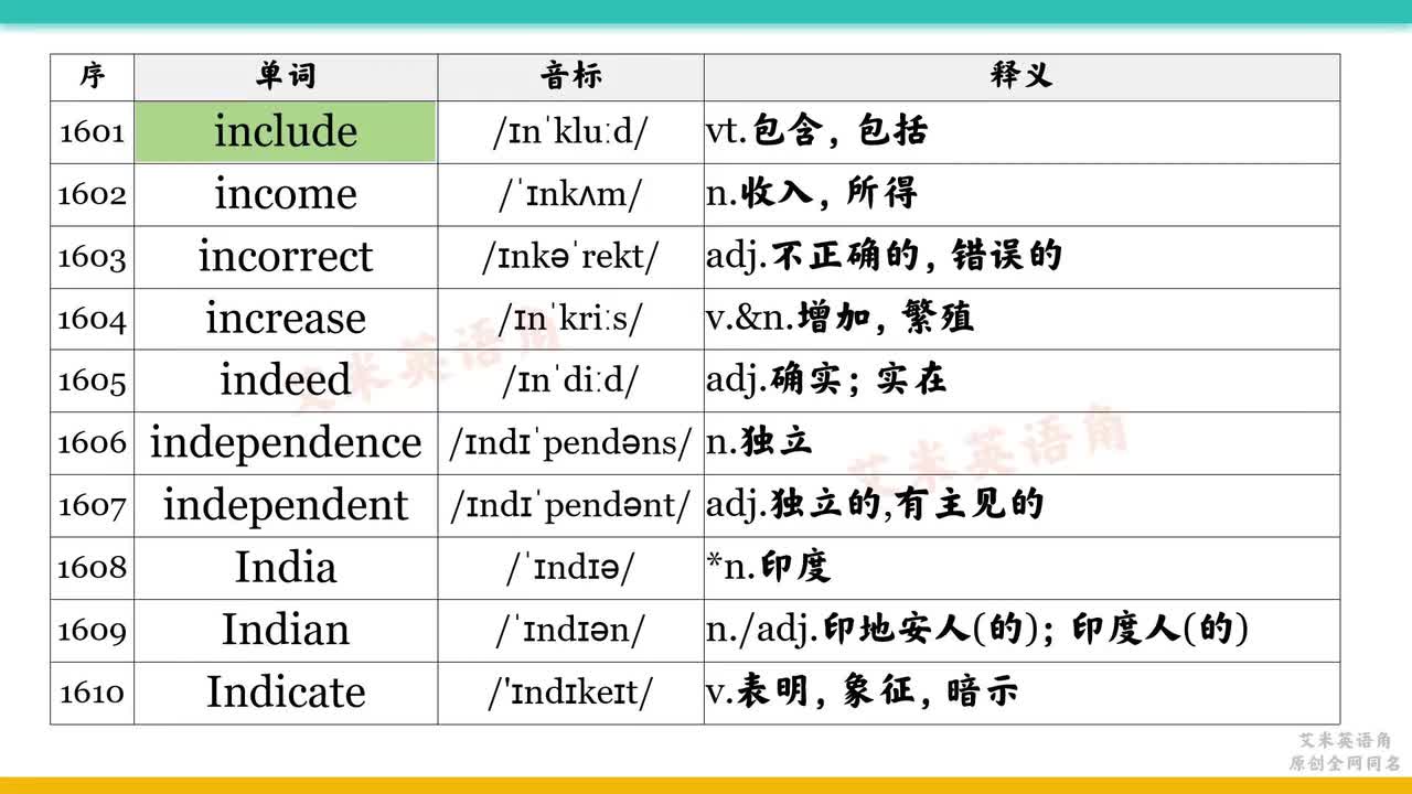1601-1700 include-kind