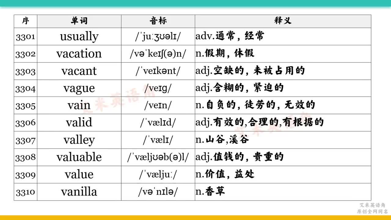 3301-3400 usually-well-known