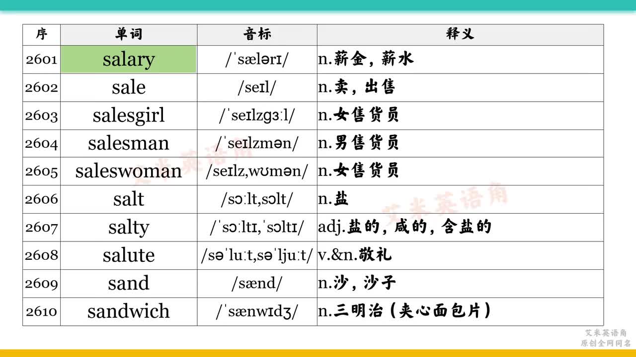 2601-2700 salary-sex