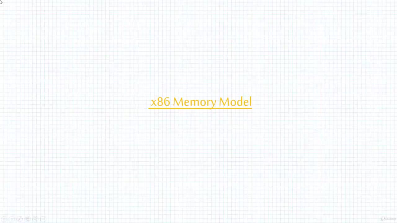 05-008 Overview of x86 Memory Models