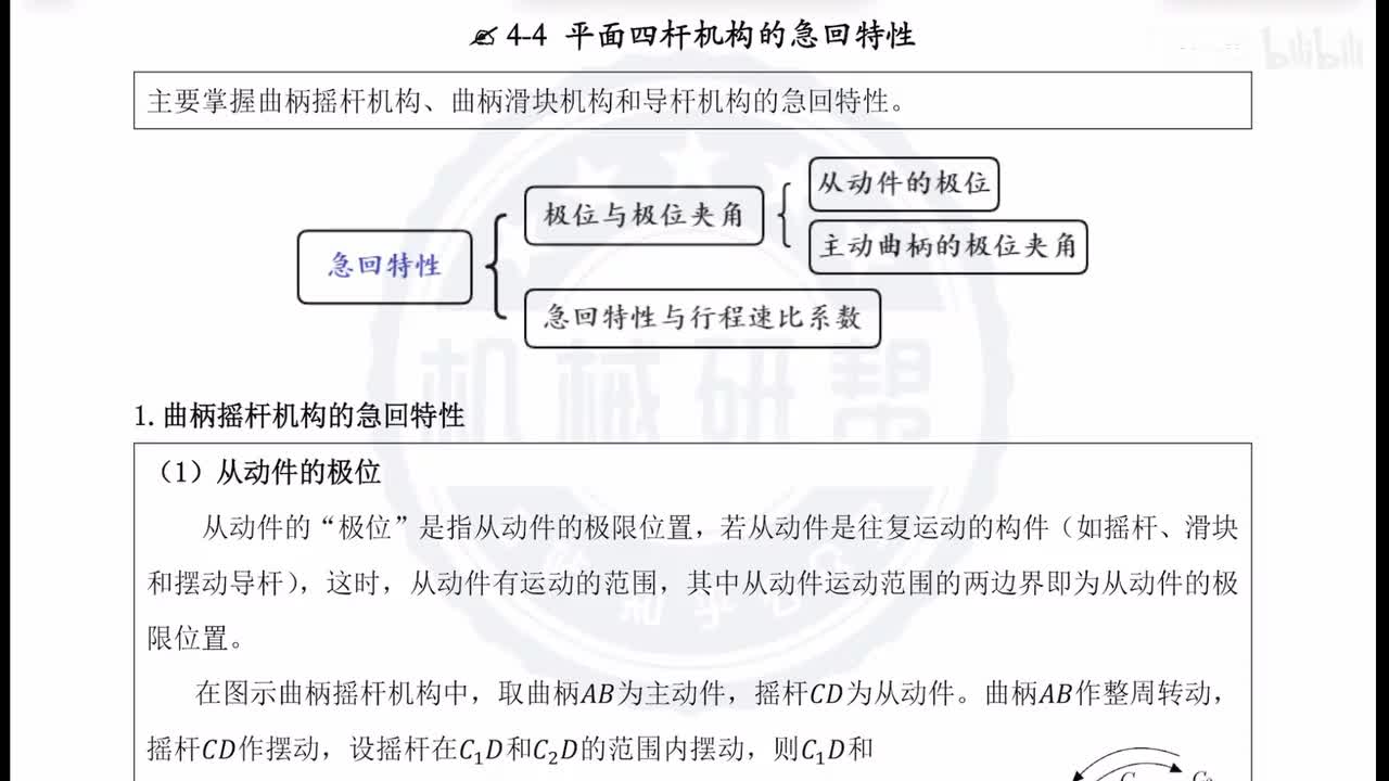 4-4-1.曲柄摇杆机构的极限位置