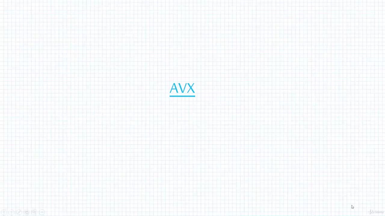 16-001 History of AVX