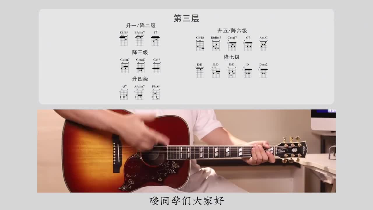 [61]-E调第三层和弦