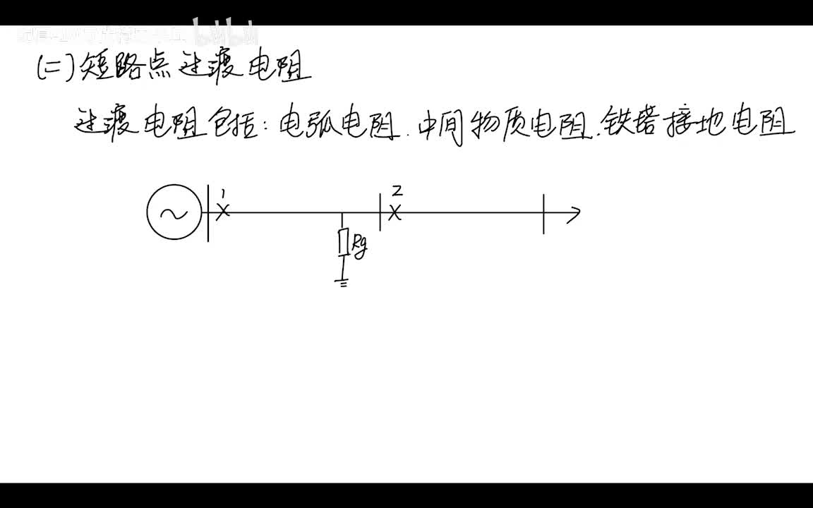 9.9 距离保护——过渡电阻对距离保护的影响