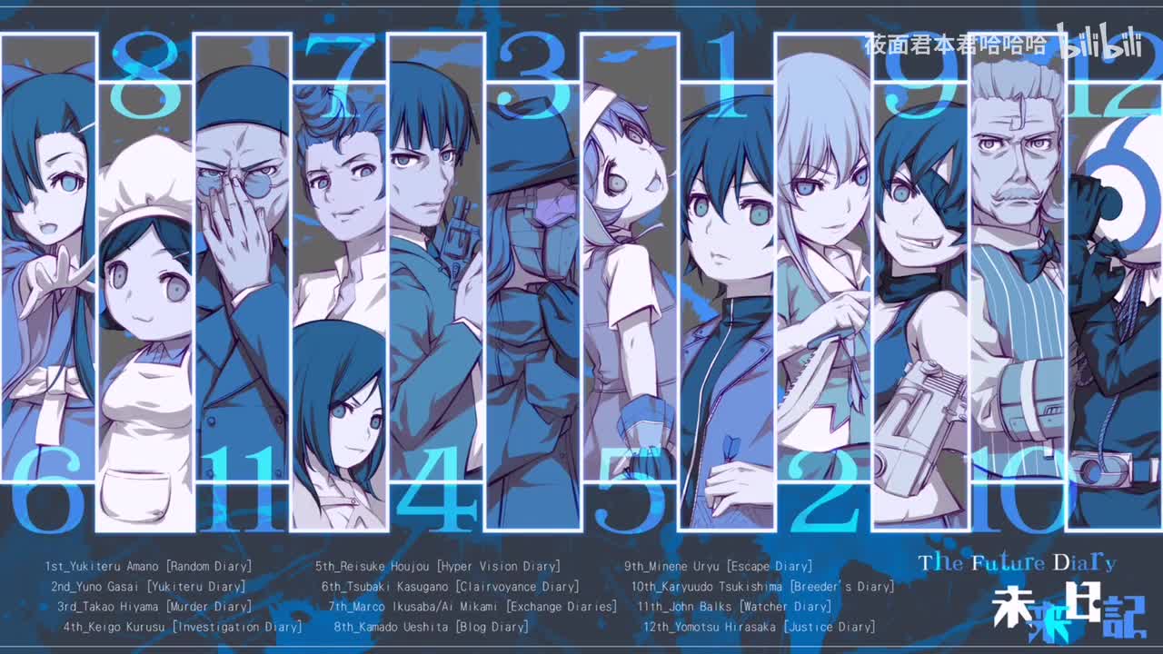 114.福廣秀一朗 - 未来日記-MAIN THEME-