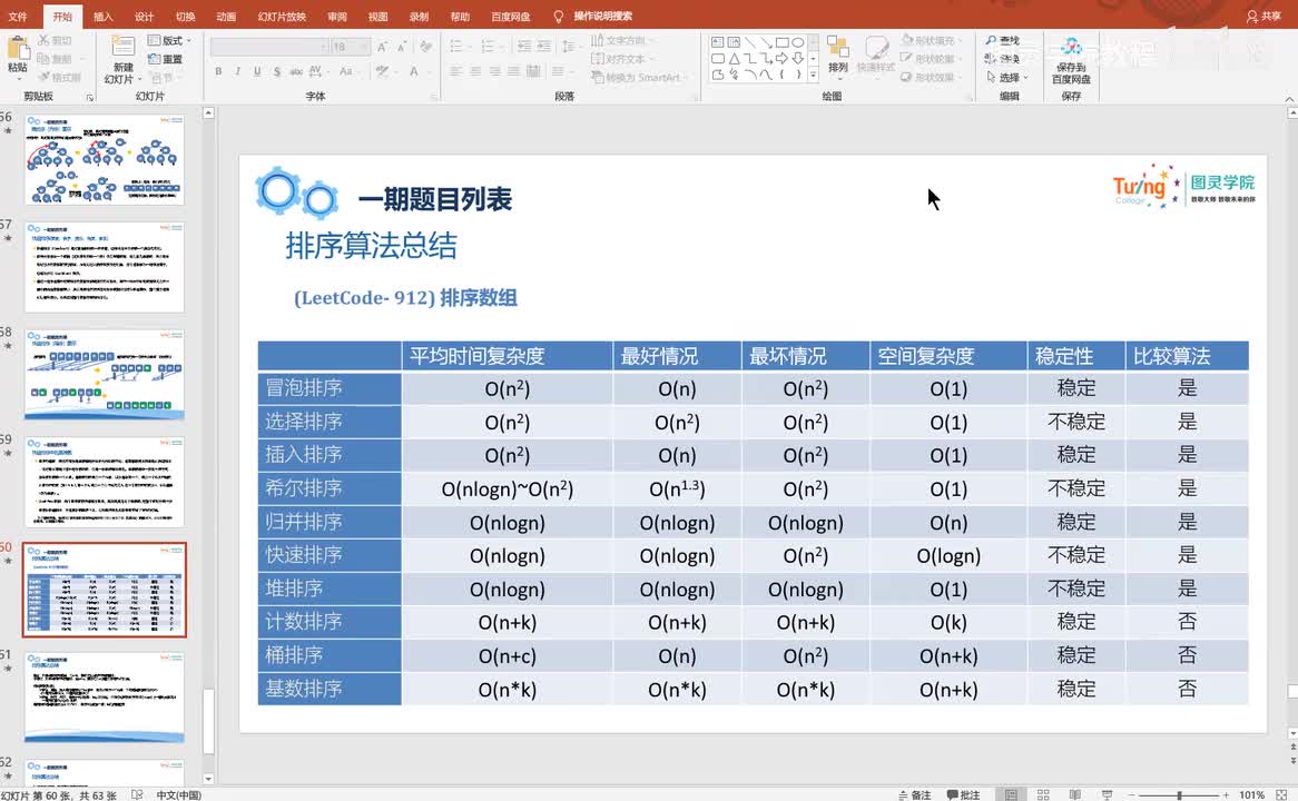 1-037-(LeetCode- 912) 排序数组和排序算法总结