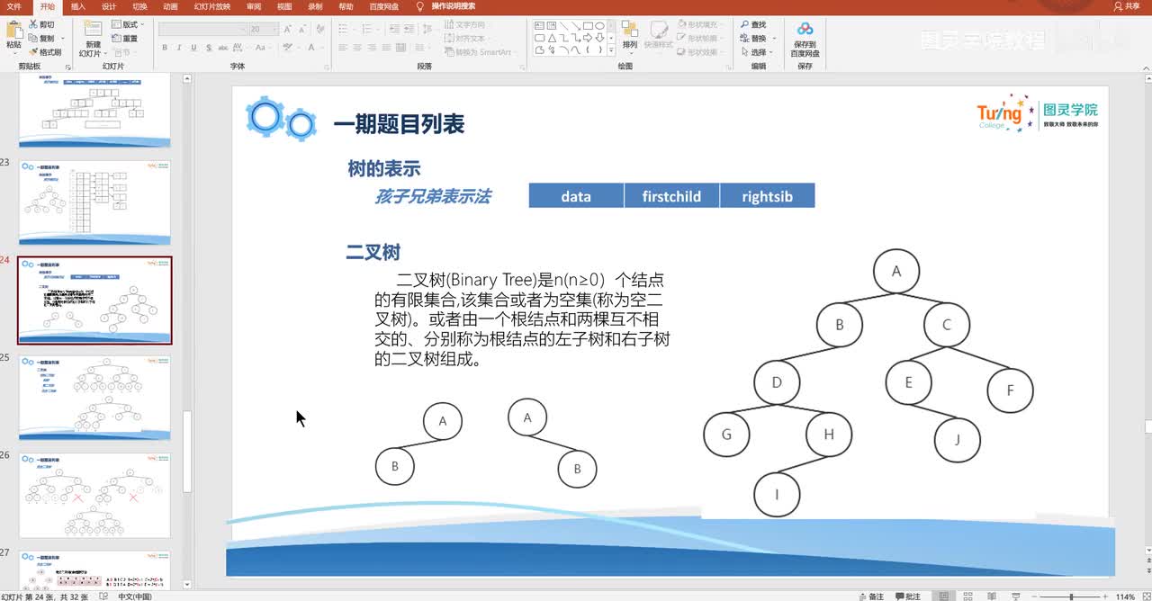 1-023-二叉树的相关概念