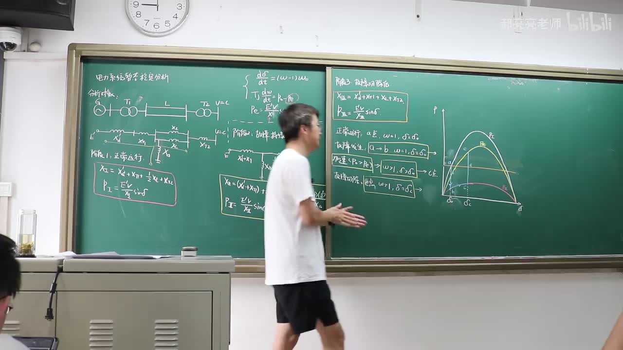 17 暂态稳定性的等面积定则（3）