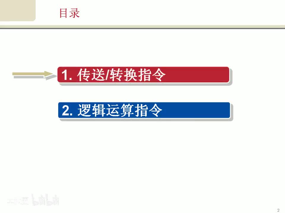 第07讲 传送、转换及逻辑运算指令