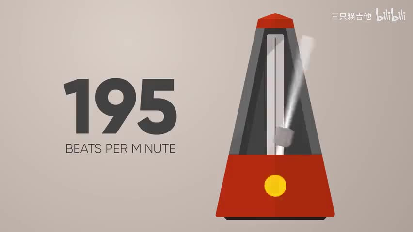195 BPM Metronome