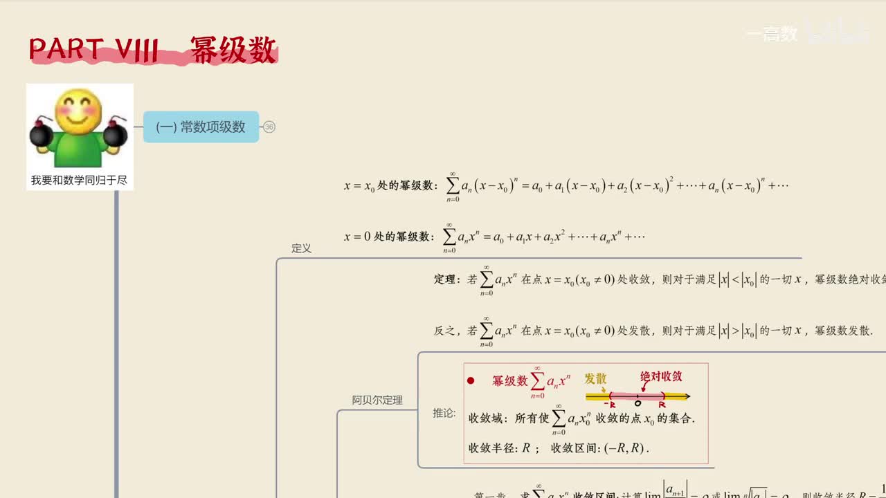 期末大串讲6-幂级数收敛域、求和与展开、傅里叶级数（完整版合集已单独投稿）