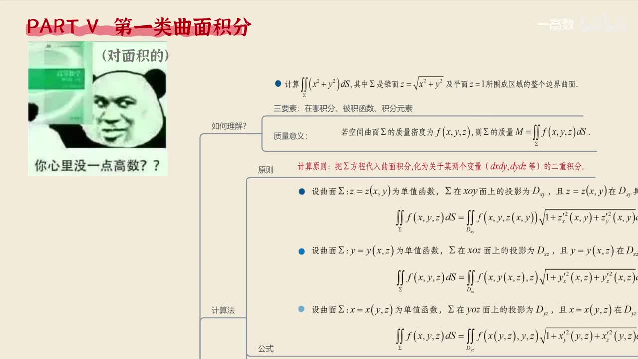 期末大串讲4- 两类曲面积分、高斯公式、斯托克斯公式（完整版合集已单独投稿）