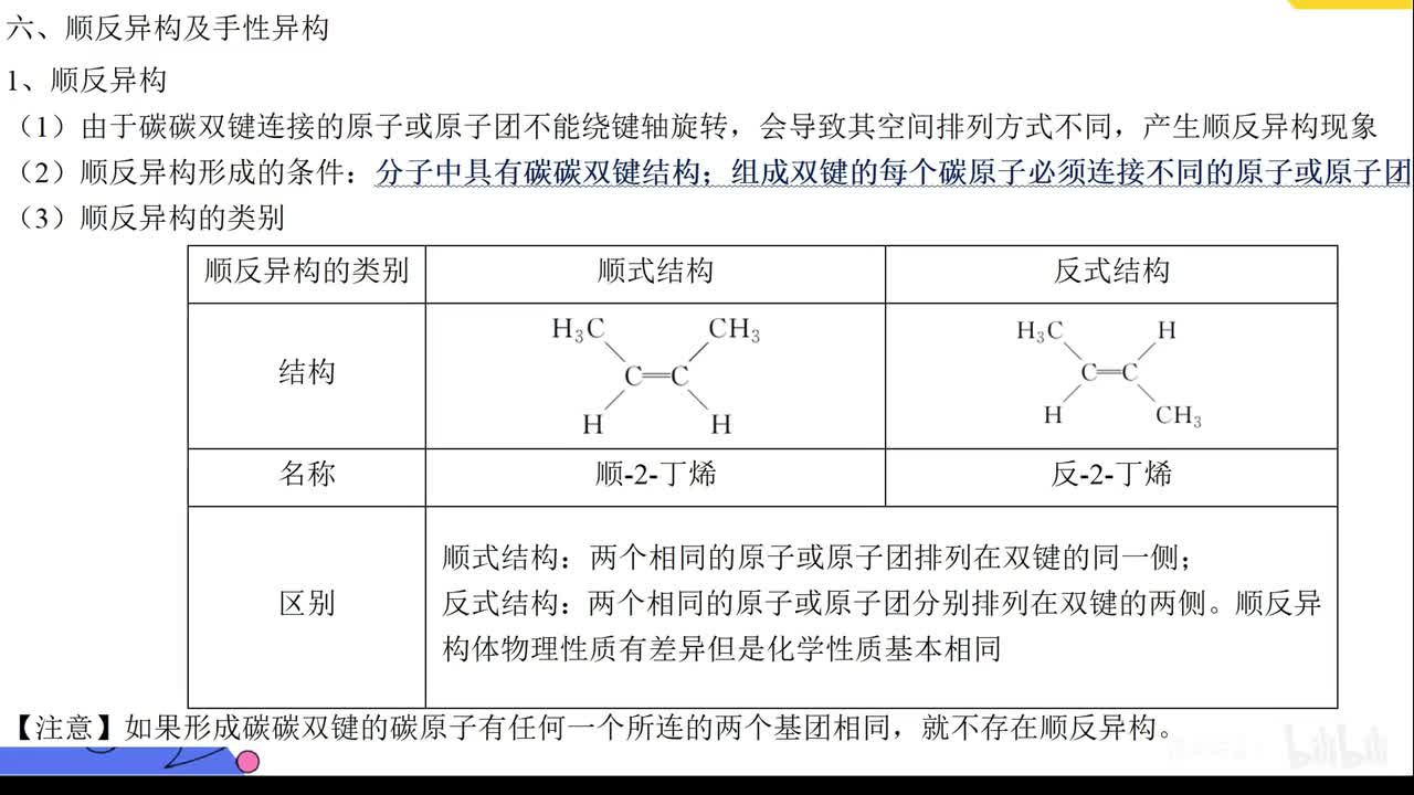 同分异构体进阶6：顺反异构和手性异构