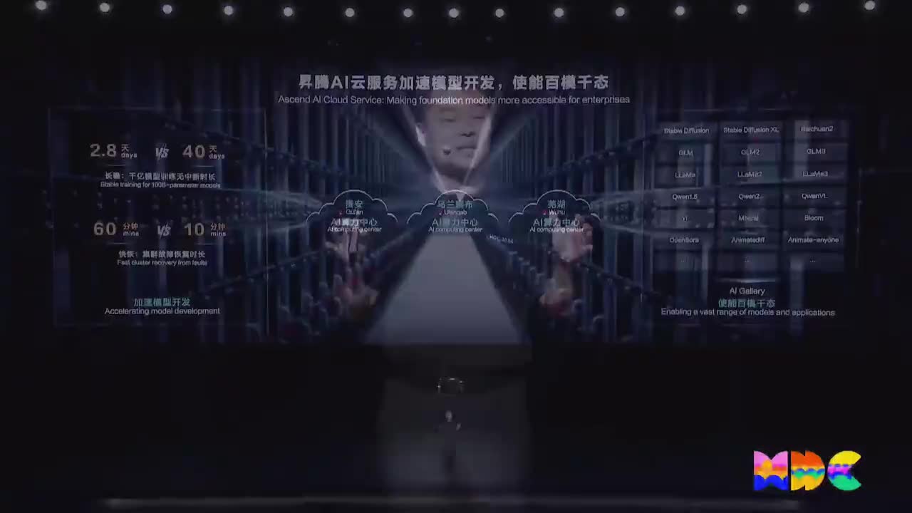 2024华为开发者大会【2】（2024.6.21）
