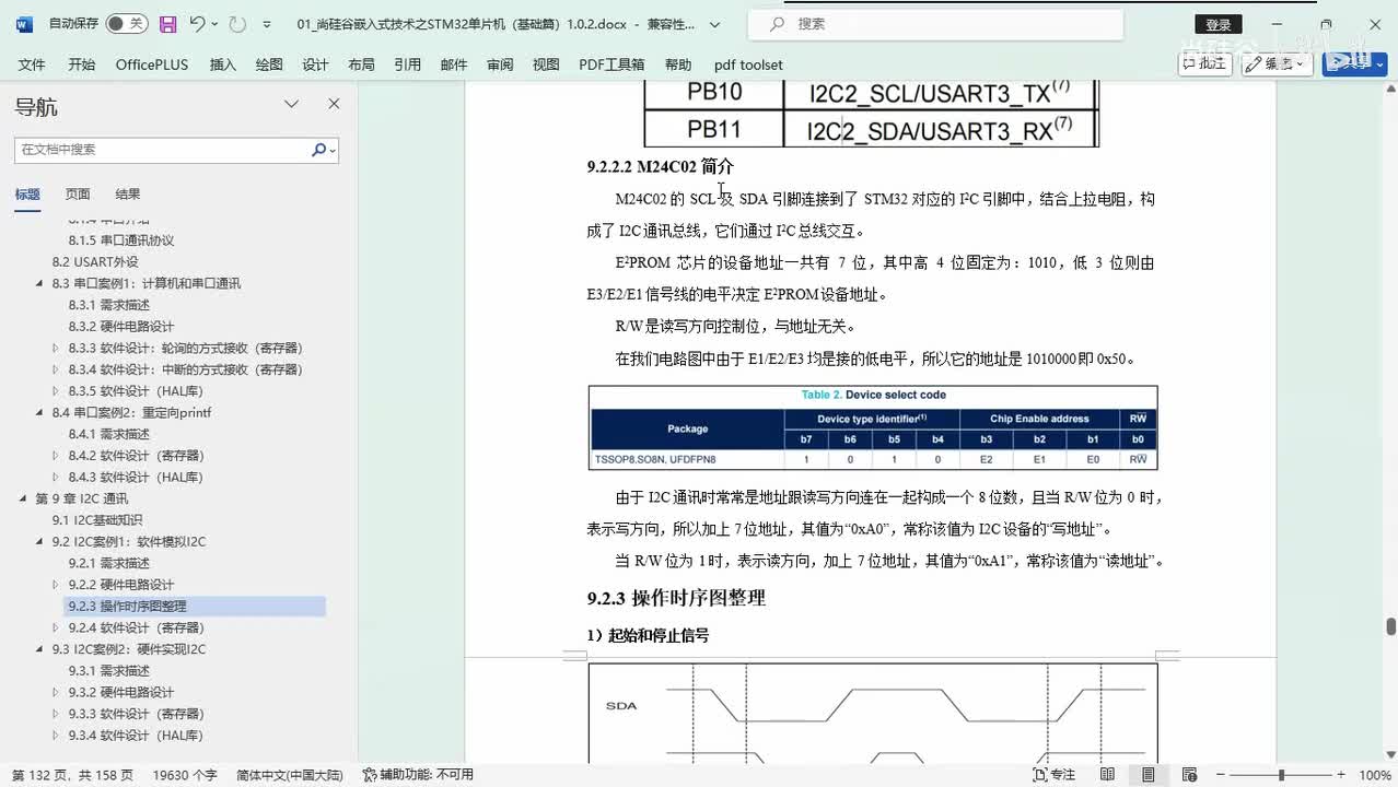 079_I2C_软件模拟I2C案例_M24C02地址介绍
