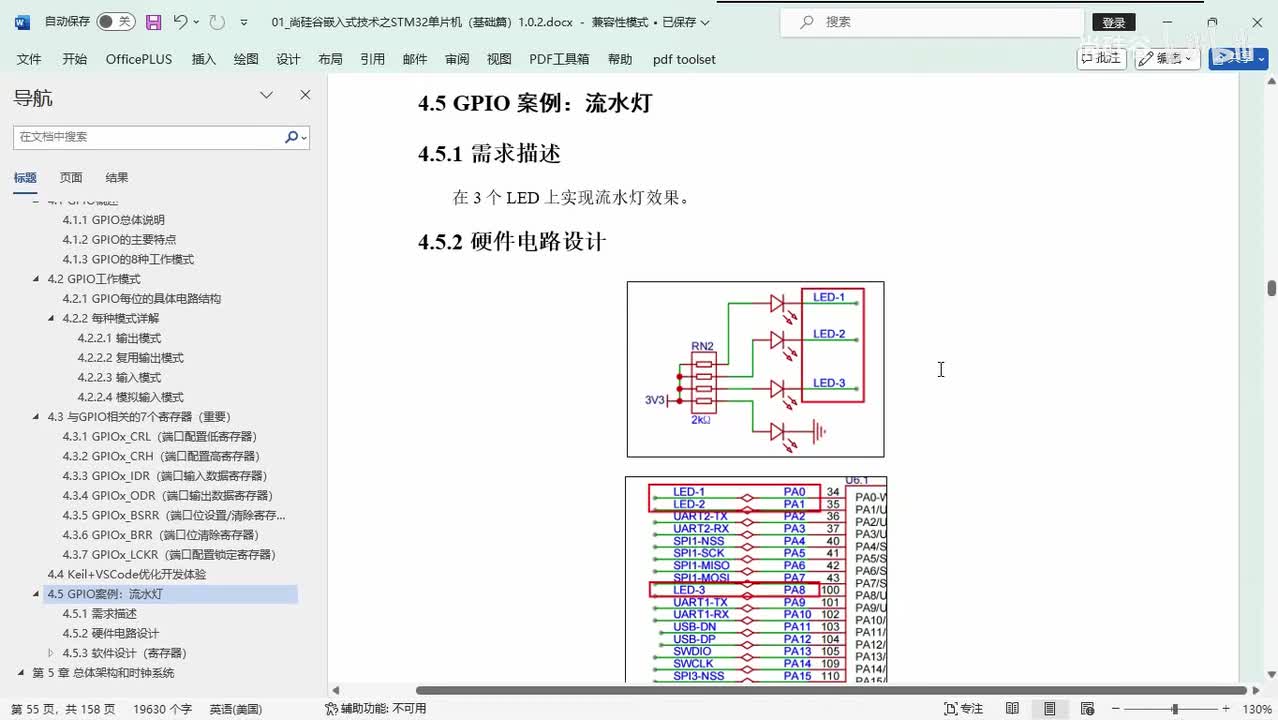 026_GPIO_流水灯案例_代码基本实现