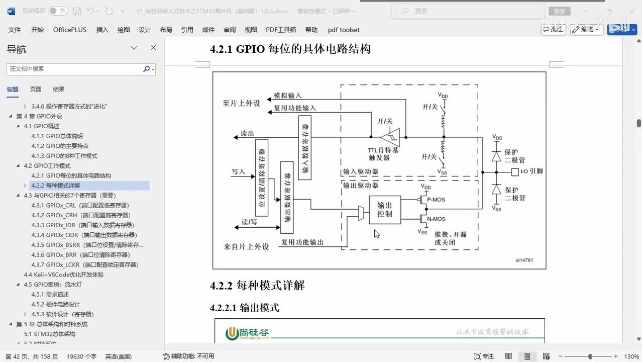 022_GPIO_工作模式_复用输出
