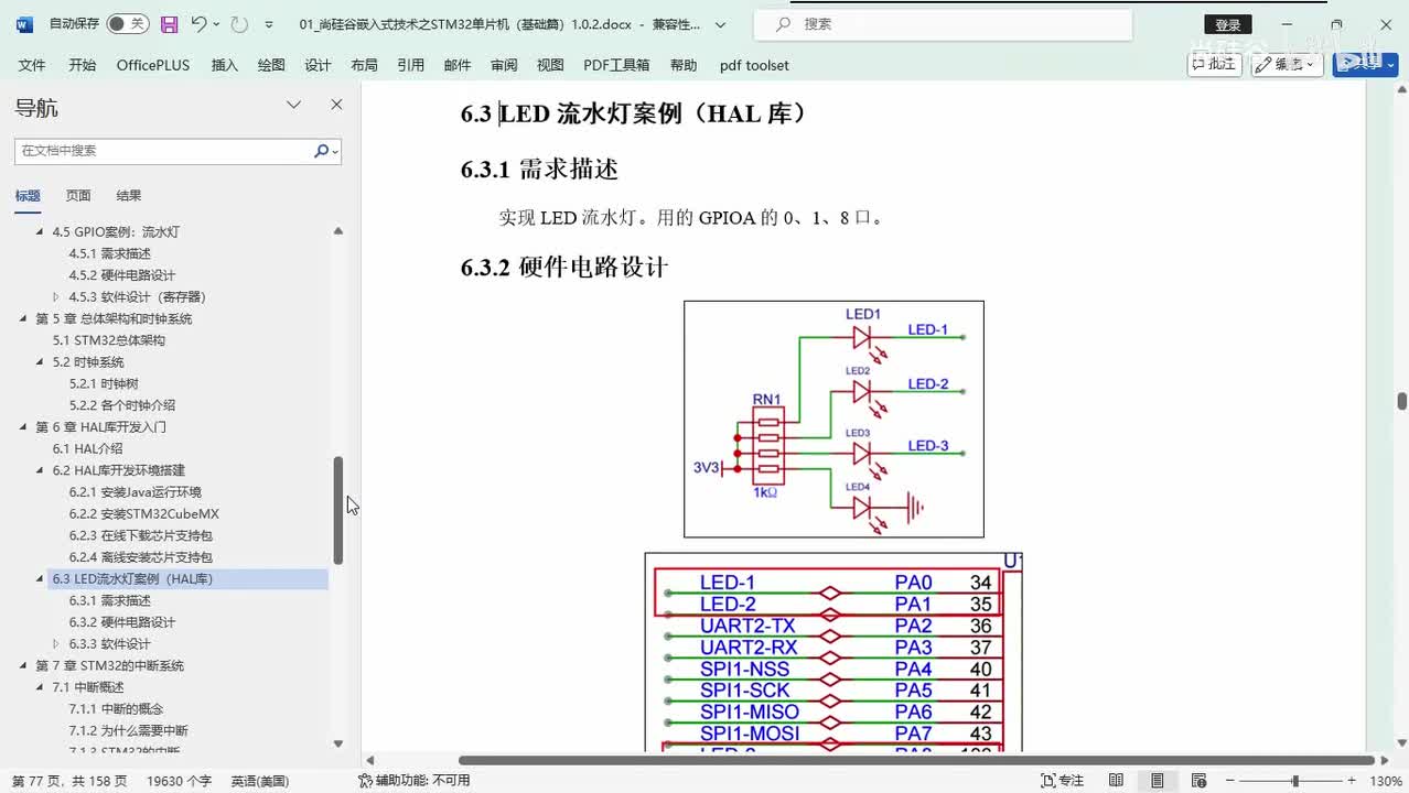 034_HAL库_流水灯案例_HAL库工程创建