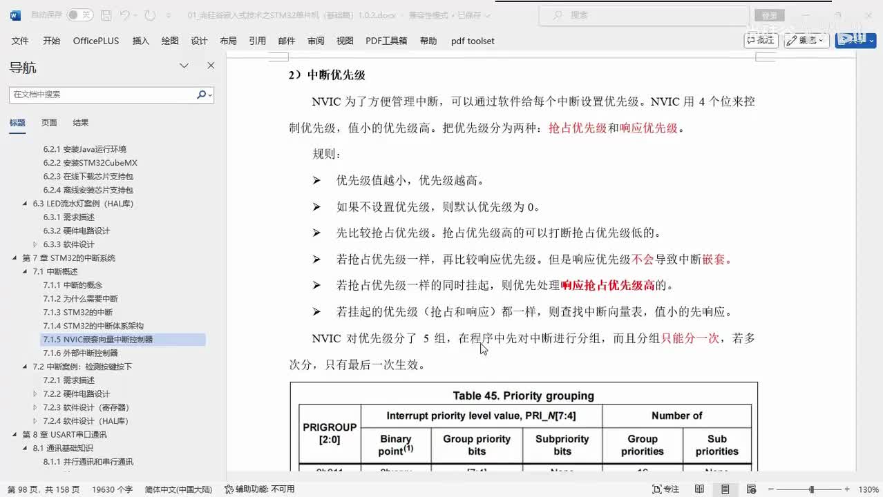 044_中断系统_中断优先级底层原理和配置