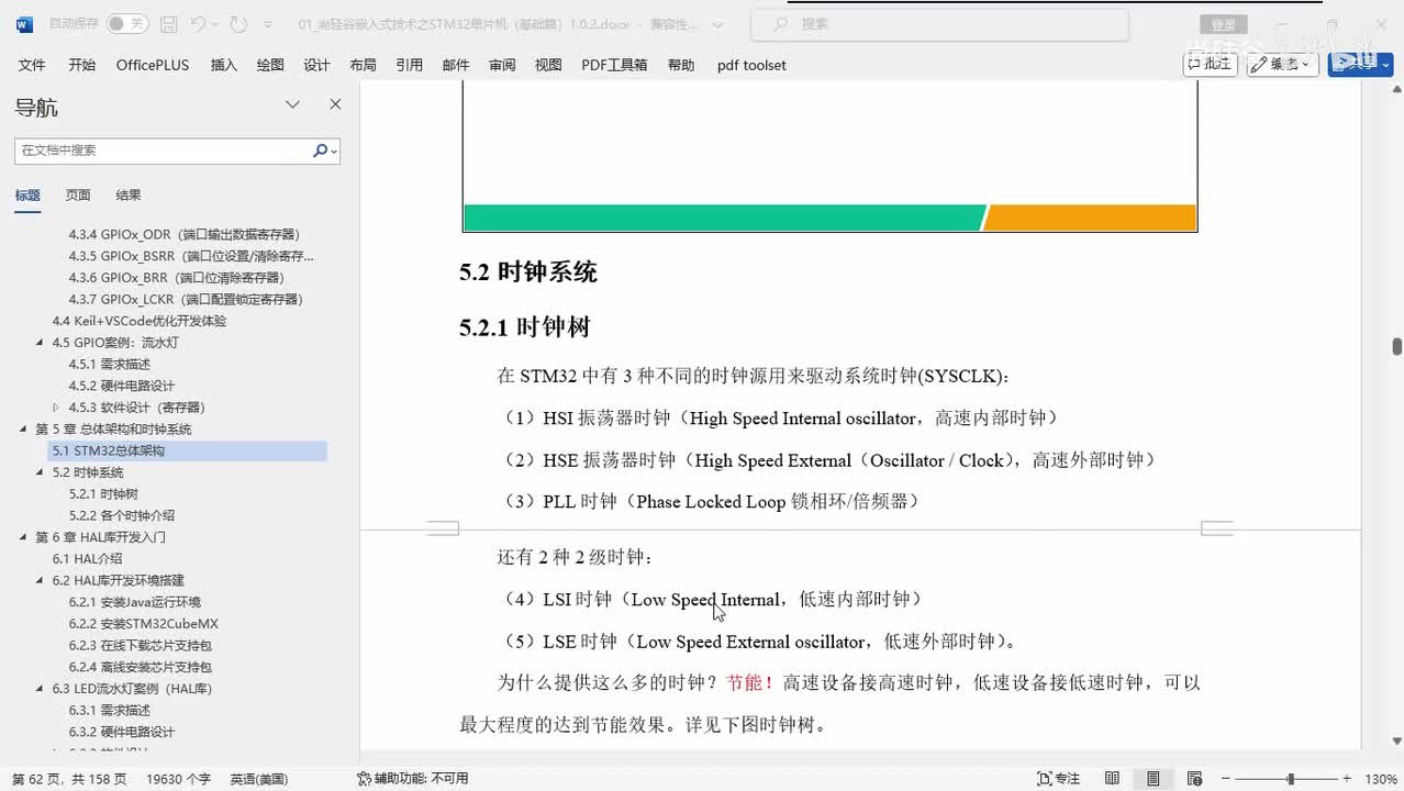 030_STM32时钟系统