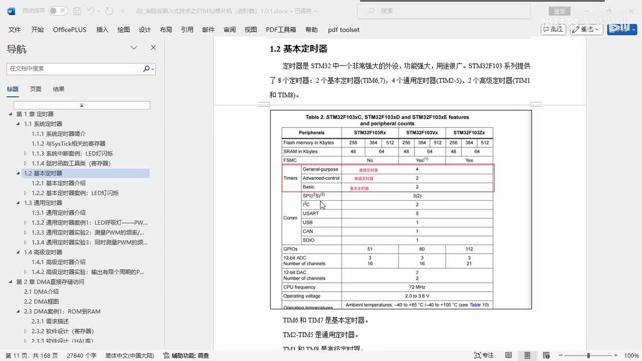 111_定时器_课堂练习_定时器控制双灯闪烁