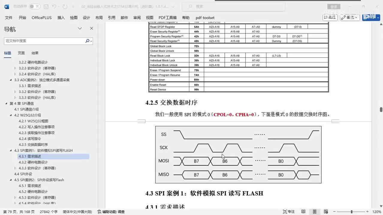 158_SPI_读写Flash案例_软件模拟实现（一）_SPI通信协议