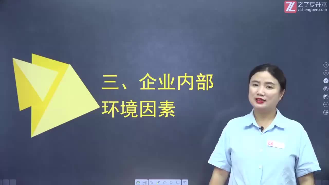 【第五章】第一节 组织内外部环境要素及其分析方法（3）