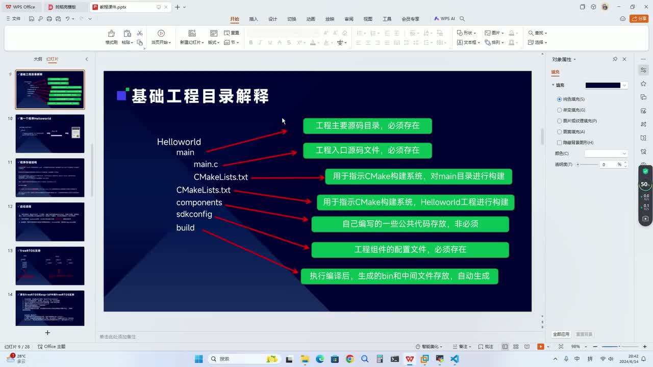 第四讲 ESP32程序架构和启动分析