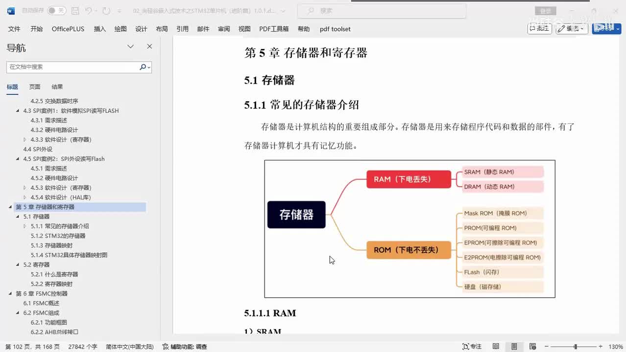166_存储器和寄存器_存储器基本介绍和分类