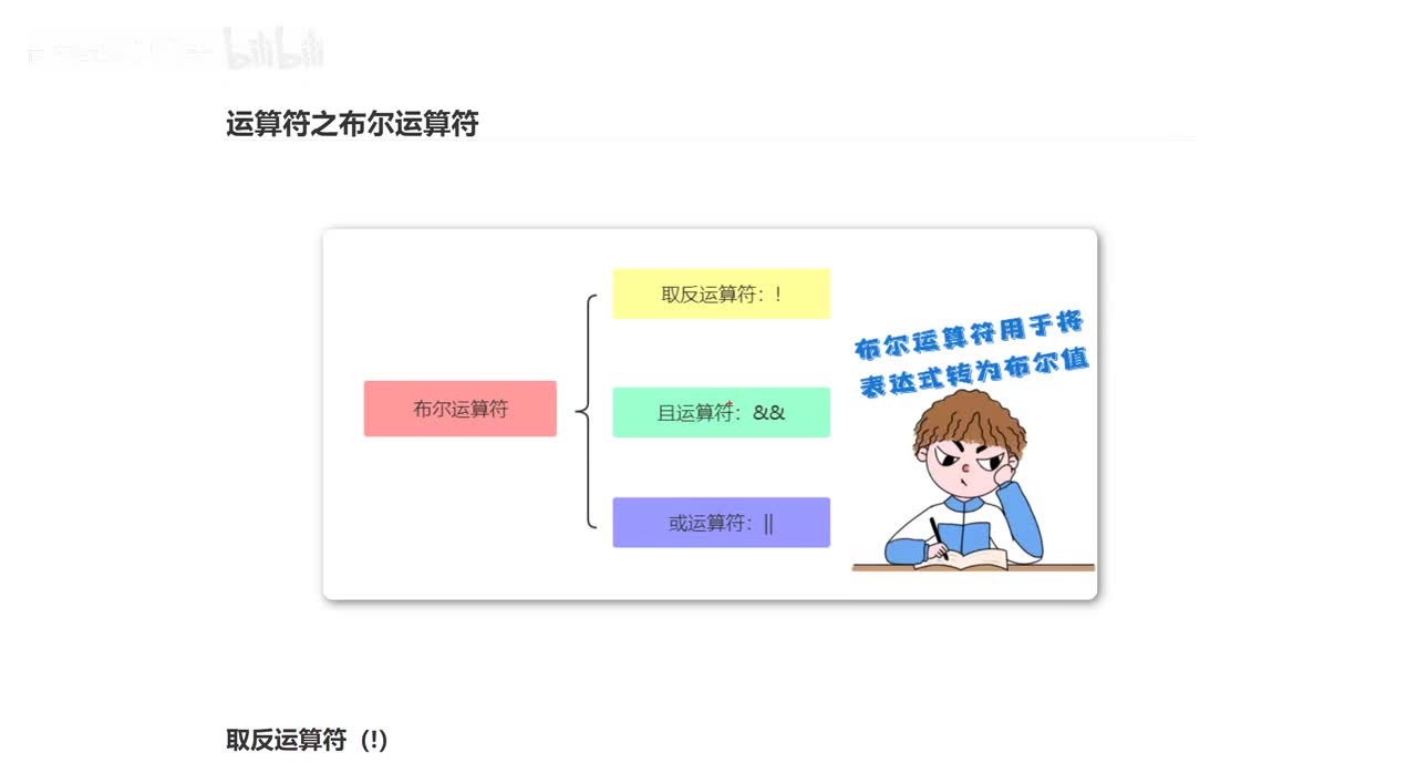 049_运算符之布尔运算符.
