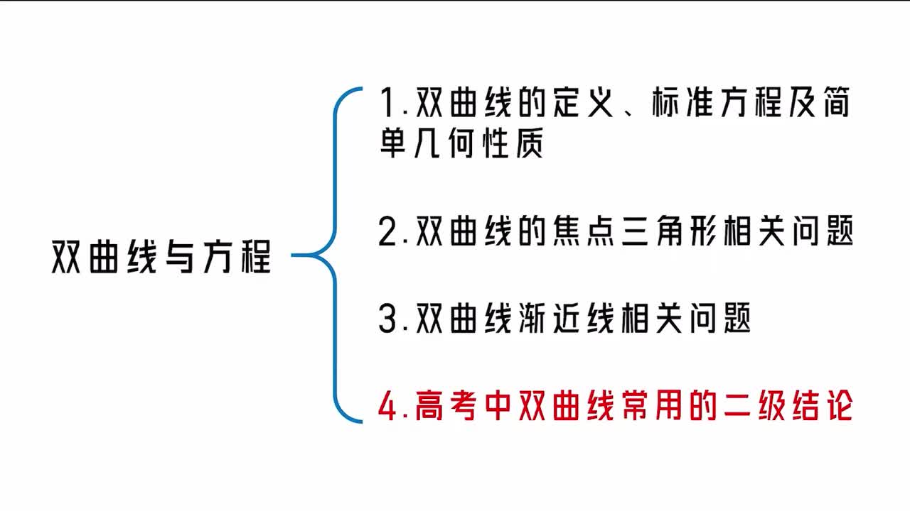 第10章】模块4】4高考中双曲线常用的二级结论