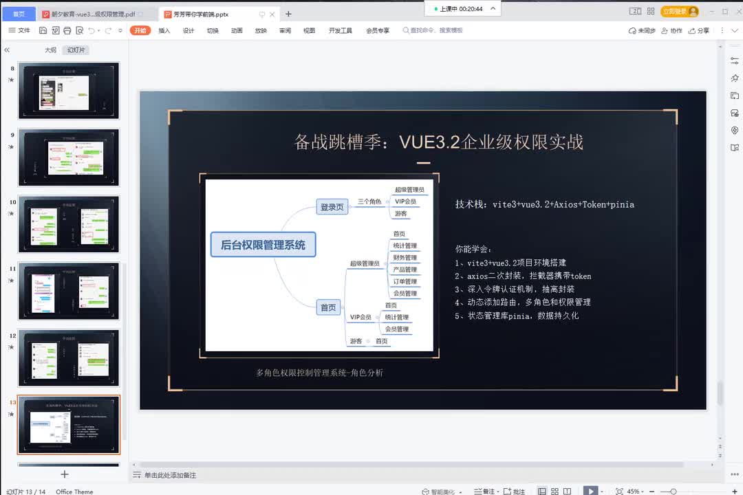 vue3.2企业级权限管理实战一