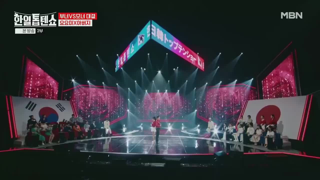 E07.15