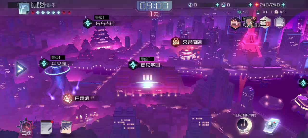 【箱庭的序列】正轨的箱庭———结局#1：箱庭风景