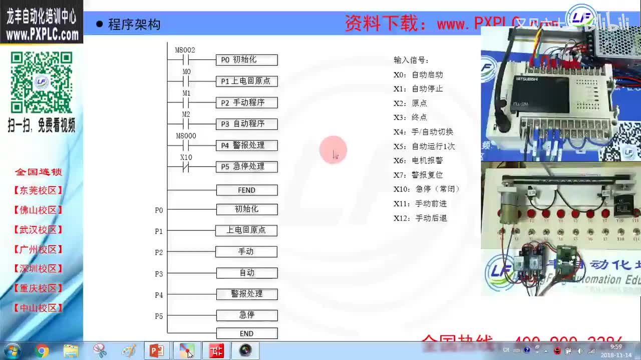 15.3-例1：工作台控制-程序编写
