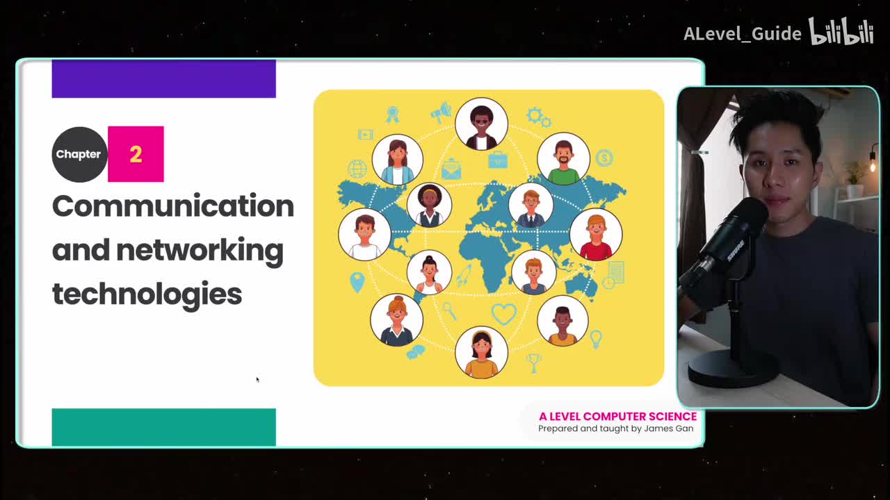 Chapter 2 Communication and Network Technology
