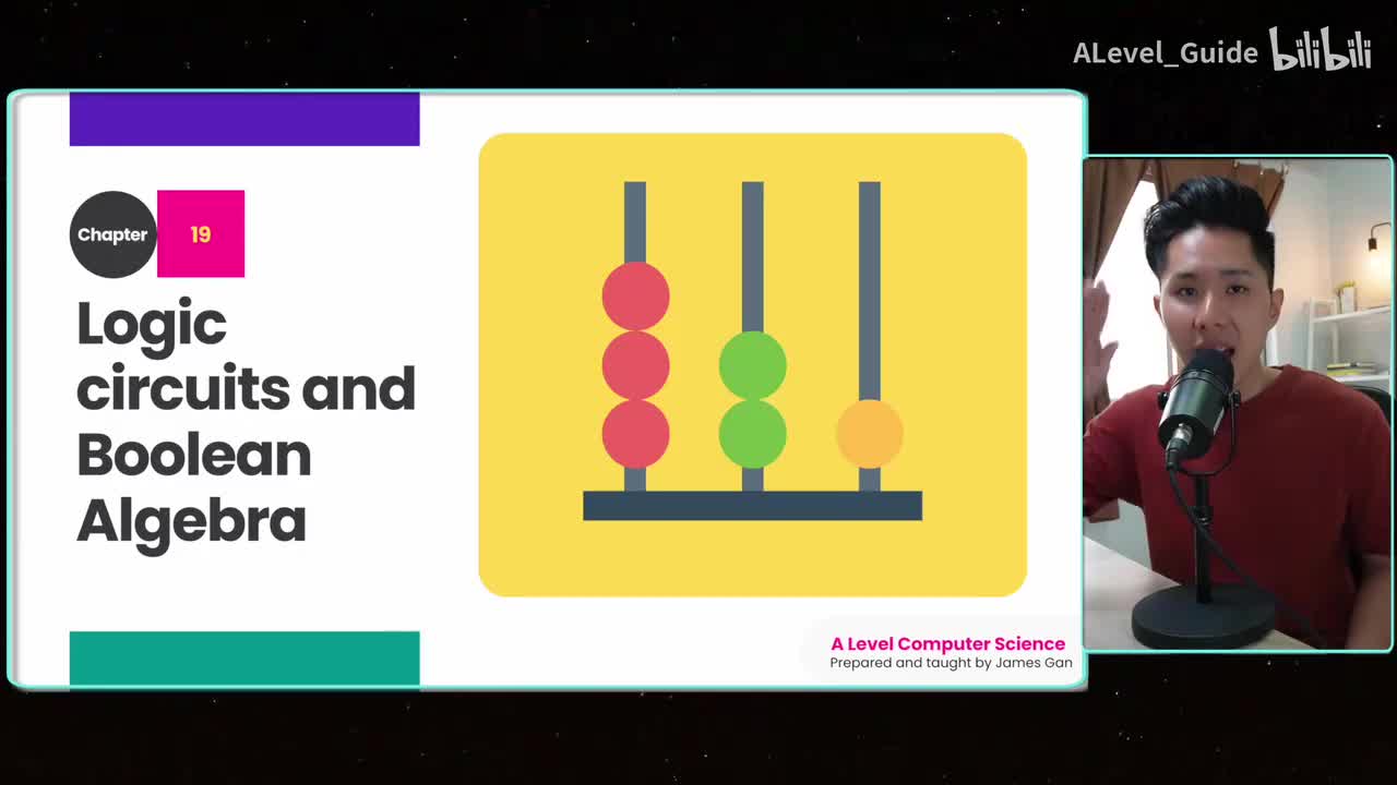 Chapter 19 Logic Circuits and Boolean Algebra