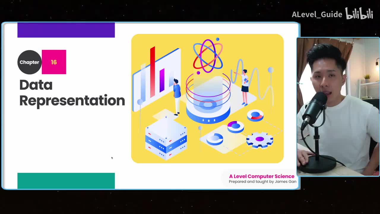 Chapter 16 ADVANCED Data Representation