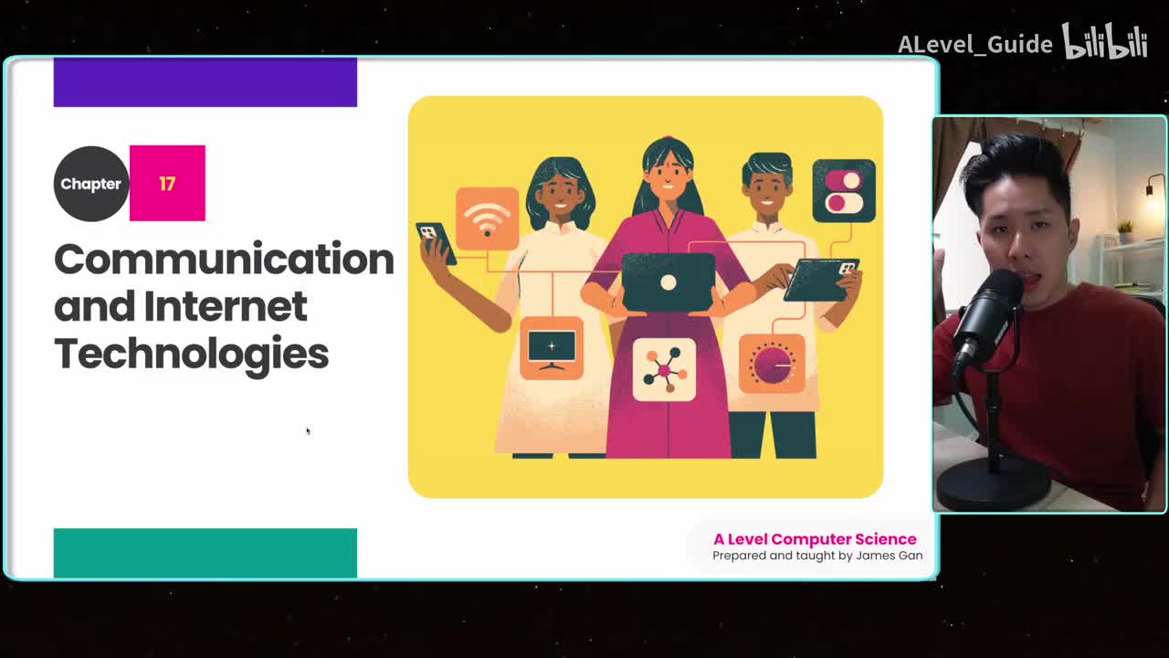 Chapter 17 Communication and Internet Technologies