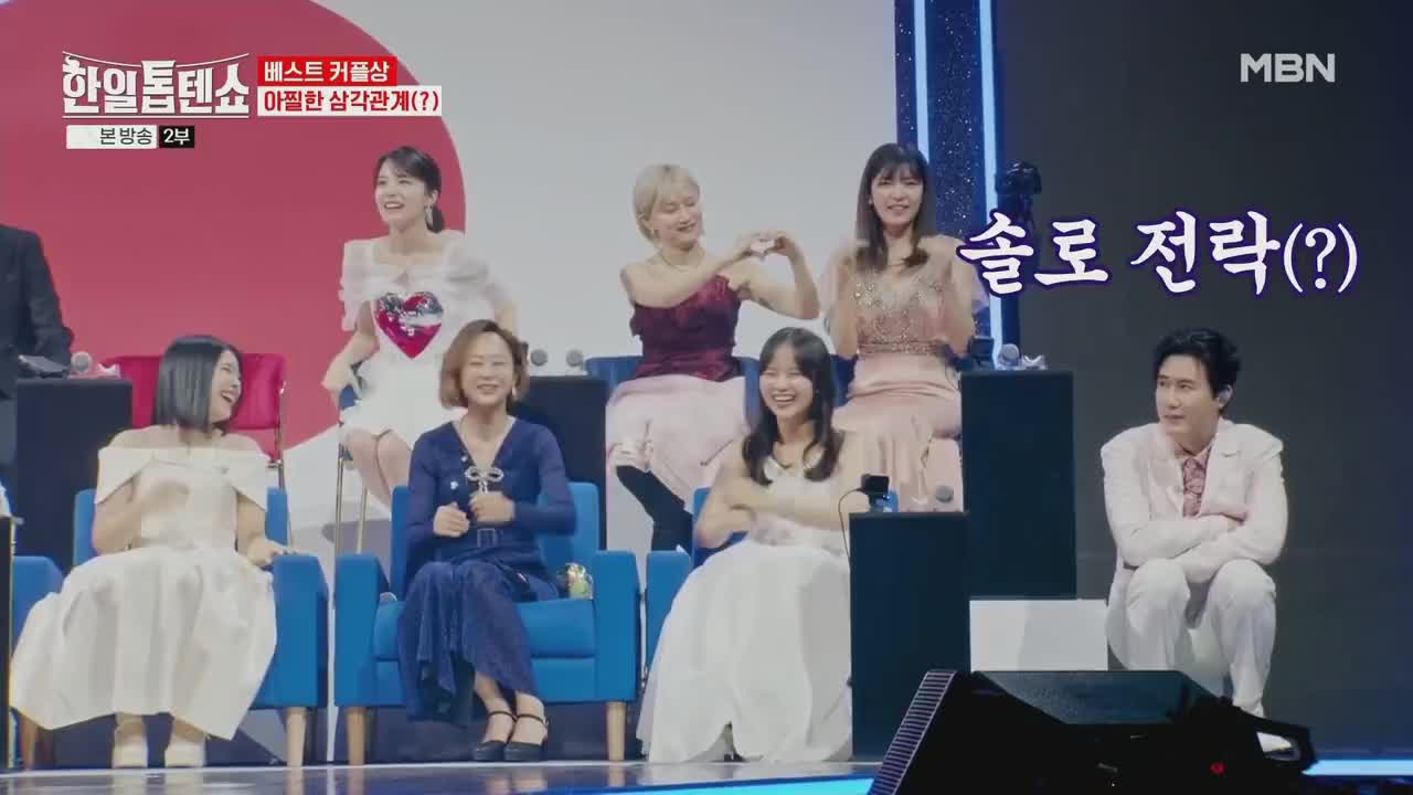 E09.12